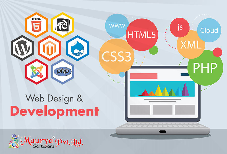 Build A Reliable Website Development Company